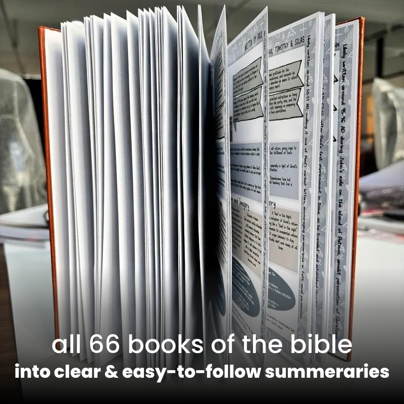 66 - Page Bible Study Guide