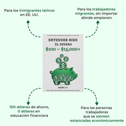 Entender Bien El Dinero